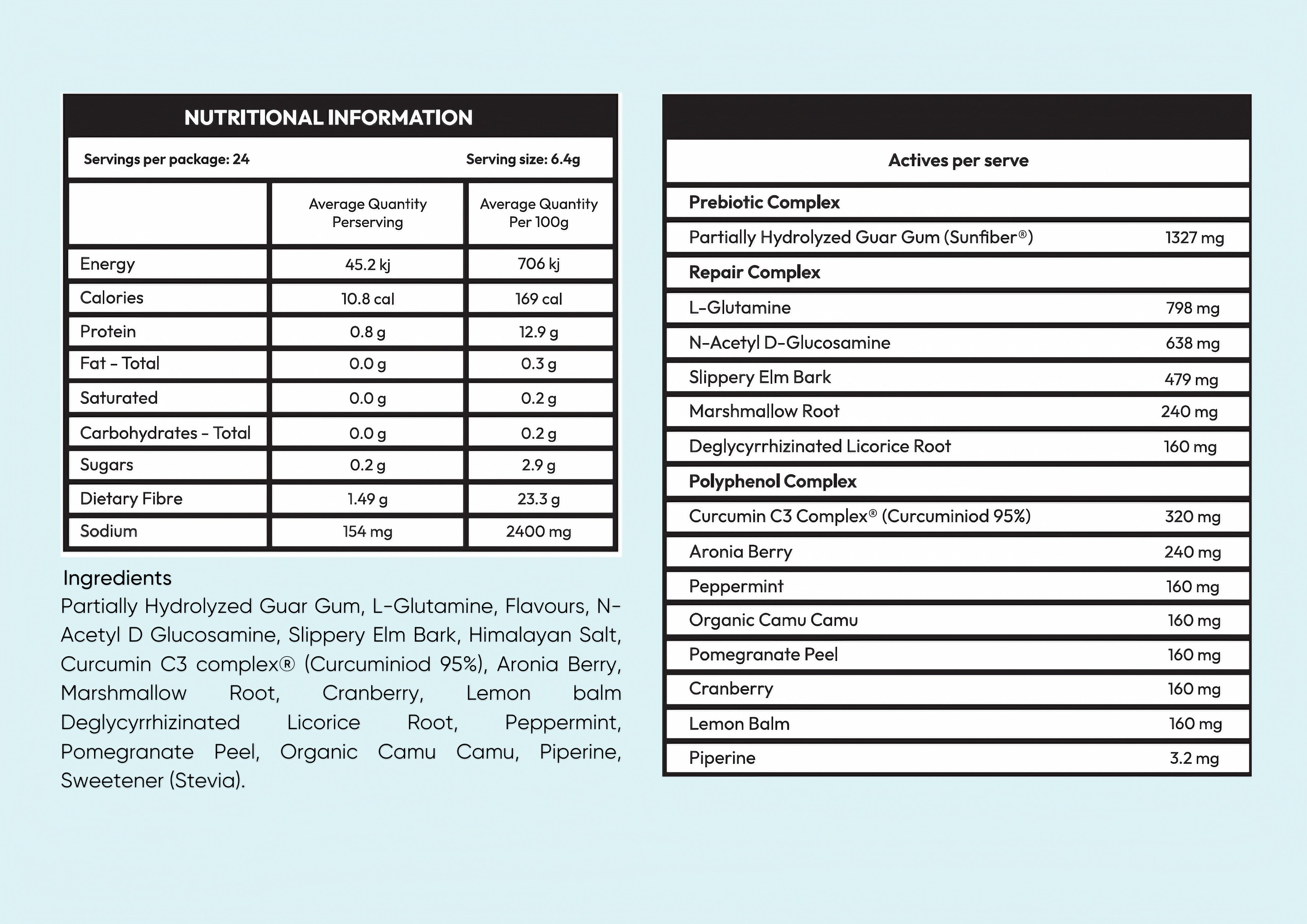 Nutrition information panel for DAYLY GUT Health