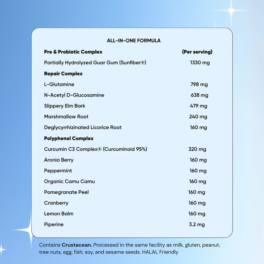 Family Gut Health Bundle