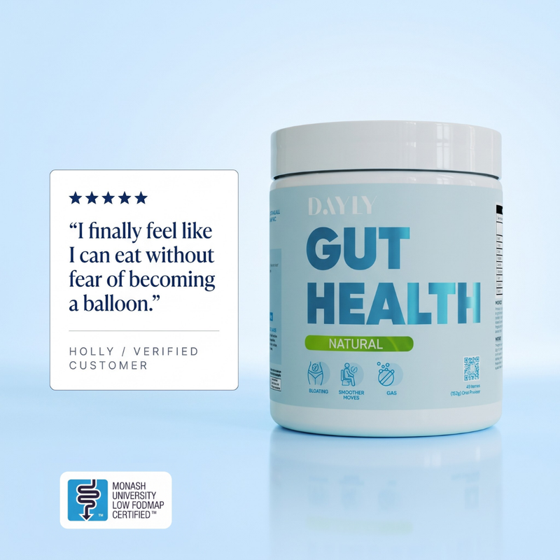 A light blue and white DAYLY GUT HEALTH supplement tub on a pale blue background, with a customer review card and a Monash University Low FODMAP Certified badge shown beside it.