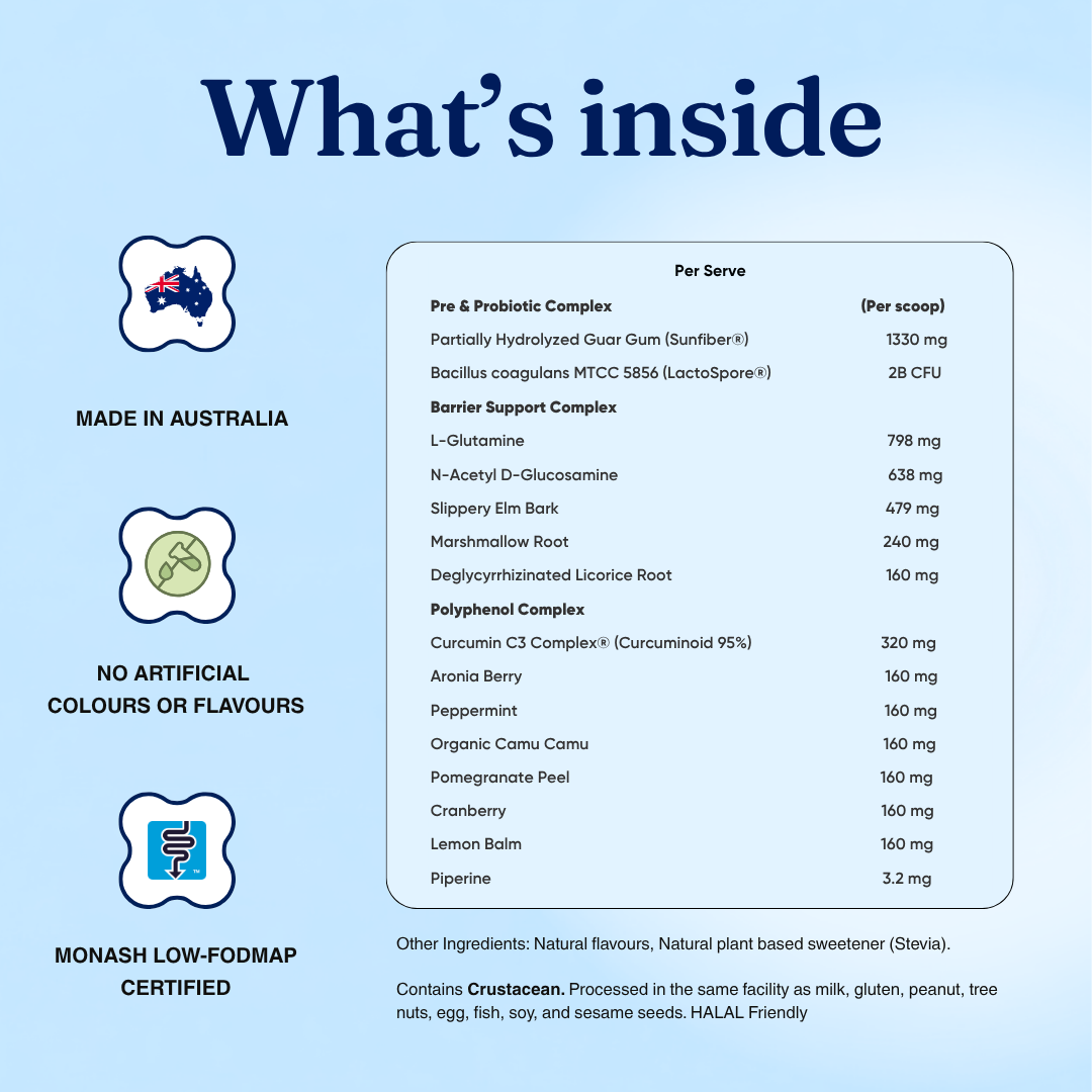 Partially hydrolysed guar gum, lactospore probiotics, l-glutamine, n-acetyl d glucosamine, slippery elm bark, marshmallow root, dal liquorice root, cur cumin c3 complex, aronia berry, peppermint, came came, pomegranate peel, cranberry lemon balm, pipeline