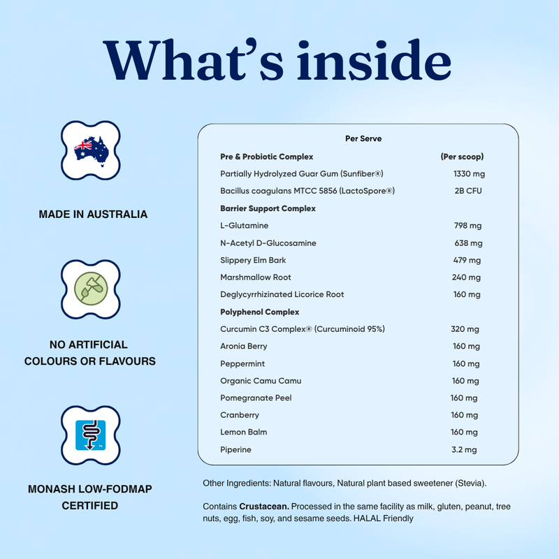 Partially hydrolysed guar gum, lactospore probiotics, l-glutamine, n-acetyl d glucosamine, slippery elm bark, marshmallow root, dal liquorice root, cur cumin c3 complex, aronia berry, peppermint, came came, pomegranate peel, cranberry lemon balm, pipeline
