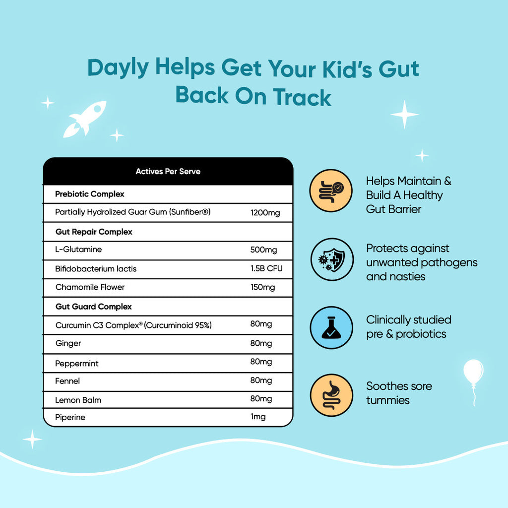 Family Gut Health Bundle