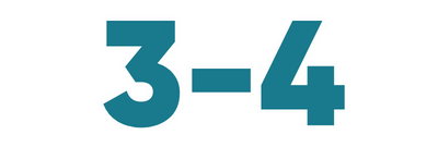 3-4 is the average number of gut supplements people have tried and failed before finding DAYLY